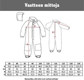 täpi kombe
